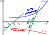 \begin{figure}
\par\includegraphics[width=8.8cm,clip]{13596f01.eps}
\end{figure}