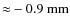 ${\approx}-0.9~\rm mm$
