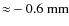 ${\approx}-0.6~\rm mm$