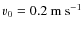 $v_0 = 0.2~\rm m~s^{-1}$