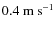 $0.4~\rm m~s^{-1}$