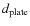 $d_{\rm plate}$