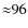 ${\approx}96$