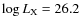 $\log L_{\rm X} = 26.2$