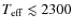 $T_{\rm eff} \lesssim 2300$