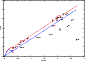 \begin{figure}
\par\includegraphics[width=7.5cm,clip]{13617f06.eps}
\end{figure}