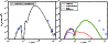 \begin{figure}
\par\includegraphics[height=3.5cm,clip]{13617f10.eps}\includegraphics[height=3.5cm,clip]{13617f11.eps}
\end{figure}