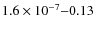$1.6\times10^{-7}{-}0.13$