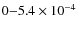 $0{-}5.4\times10^{-4}$