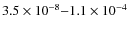 $3.5\times10^{-8}{-}1.1\times10^{-4}$