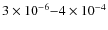 $3\times10^{-6}{-}4\times10^{-4}$
