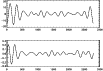 \begin{figure}
\par\includegraphics[width=9cm,clip]{13683f5.eps}
\end{figure}