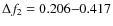 $\Delta f_2 = 0.206{-}0.417$