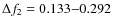 $\Delta f_2 = 0.133{-}0.292$
