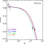 \begin{figure}
\par\includegraphics[width=8.5cm,clip]{13696f19.ps}
\end{figure}