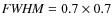 ${\it FWHM}=0.7\times 0.7$