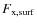 $F_{\rm x,surf}$