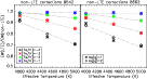 \begin{figure}
\par\includegraphics[width=12cm,clip]{13759fg2.eps}
\vspace*{2mm}
\end{figure}