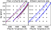 \begin{figure}
\par\includegraphics[width=8.8cm,clip]{13759fg3.eps}
\end{figure}