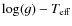$\log (g)-T_{\rm eff}$