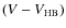 $(V-V_{\rm HB})$