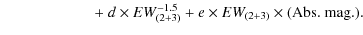 $\displaystyle \qquad\qquad\qquad +~ d \times EW_{(2+3)}^{-1.5} + e \times EW_{(2+3)}\times({\rm Abs.\ mag}.).$