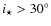 $i_\star > 30^{\circ}$
