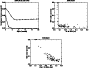 \begin{figure}
\par\mbox{\includegraphics[angle=-90, width=4.2cm,clip]{13791fg9a...
...graphics[angle=-90, width=4cm,clip]{13791fg9c.eps}\hspace{2.2cm}}
\end{figure}