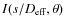 $I(s/D_{\rm eff},\theta)$