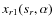 $x_{r1}(s_r,\alpha)$