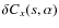 $\delta C_x(s,\alpha)$