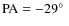 ${\rm PA} =-29{\hbox {$^\circ $ }}$