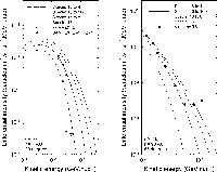 \begin{figure}
\par\includegraphics[width=8cm,clip]{13866f5.eps}\hspace*{1.5cm}
\includegraphics[width=8cm,clip]{13866f6.eps}
\end{figure}