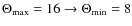 $\Theta_{\rm max}=16\rightarrow \Theta_{\rm min}=8$