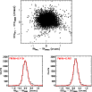 \begin{figure}
\par\includegraphics[width=9cm,height=9cm]{13956fg2.eps}
\end{figure}