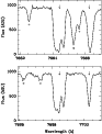 \begin{figure}
\par\resizebox{8cm}{!}{\includegraphics{13970f2.eps}}
\end{figure}