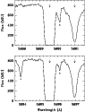 \begin{figure}
\par\resizebox{8.2cm}{!}{\includegraphics{13970f4.eps}}
\end{figure}