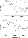 \begin{figure}
\par\resizebox{8.2cm}{!}{\includegraphics{13970f6.eps}}
\end{figure}