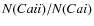 $N(Ca {\sc ii})/N(Ca {\sc i})$