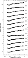 \begin{figure}
\par\includegraphics[width=9cm,clip]{14051fg1.ps}
\end{figure}