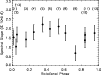 \begin{figure}
\par\includegraphics[width=9cm,clip]{14051fg2.ps}
\vspace*{2.5mm}
\end{figure}