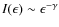 $I(\epsilon)\sim \epsilon^{-\gamma}$