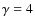 $\gamma =4$