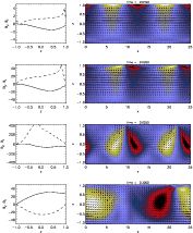 \begin{figure}
\par\includegraphics[width=15.5cm,clip]{14197_fig1.ps}
\end{figure}