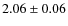 $2.06 \pm 0.06$