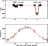 \begin{figure}
\par\includegraphics[width=8.5cm,clip]{14226fg2.eps}
\end{figure}