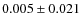$0.005 \pm 0.021$