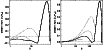 \begin{figure}
\mbox{
\includegraphics[width=4.4cm]{14294fg6a.eps} \hspace{0.08cm}
\includegraphics[width=4.3cm]{14294fg6b.eps} }
\end{figure}