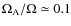 ${\Omega_{\rm
A}}/\Omega\simeq 0.1$