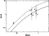 \begin{figure}
\par\includegraphics[width=8.8cm,clip]{14430_f3.ps}
\end{figure}